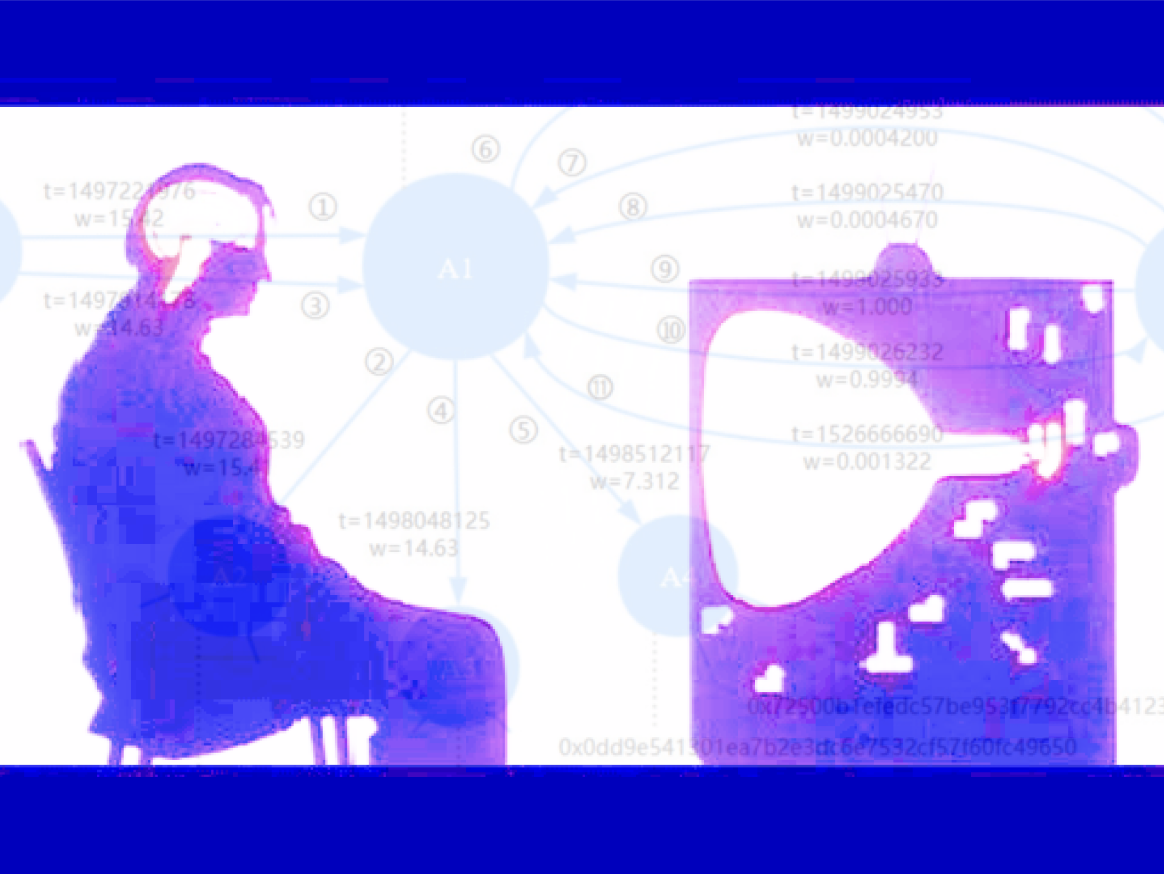 Image from the original essay